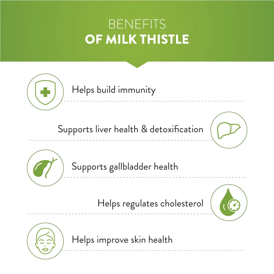 Swisse Milk Thistile - 30 Tablets