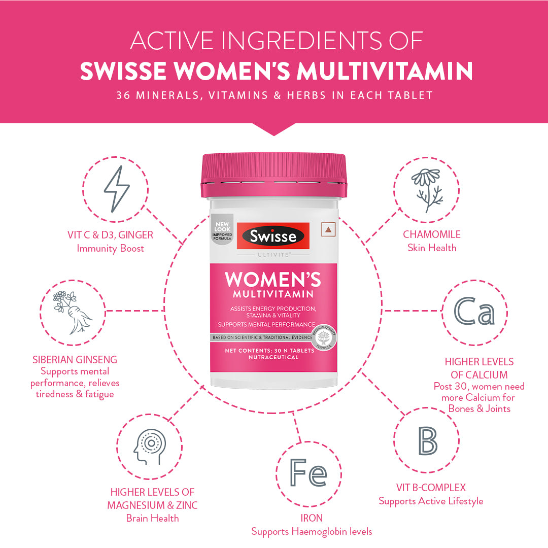 Swisse Multivitamin for Women - 30 Tablets
