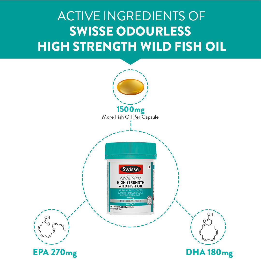 Swisse Fish Oil Omega 3 - 60 Capsules