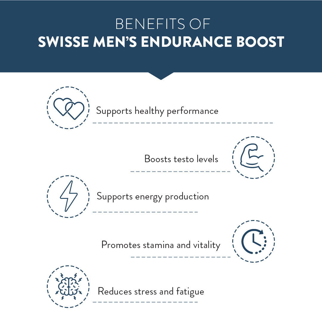 Swisse Men's Endurance Boost - 30 Tablets
