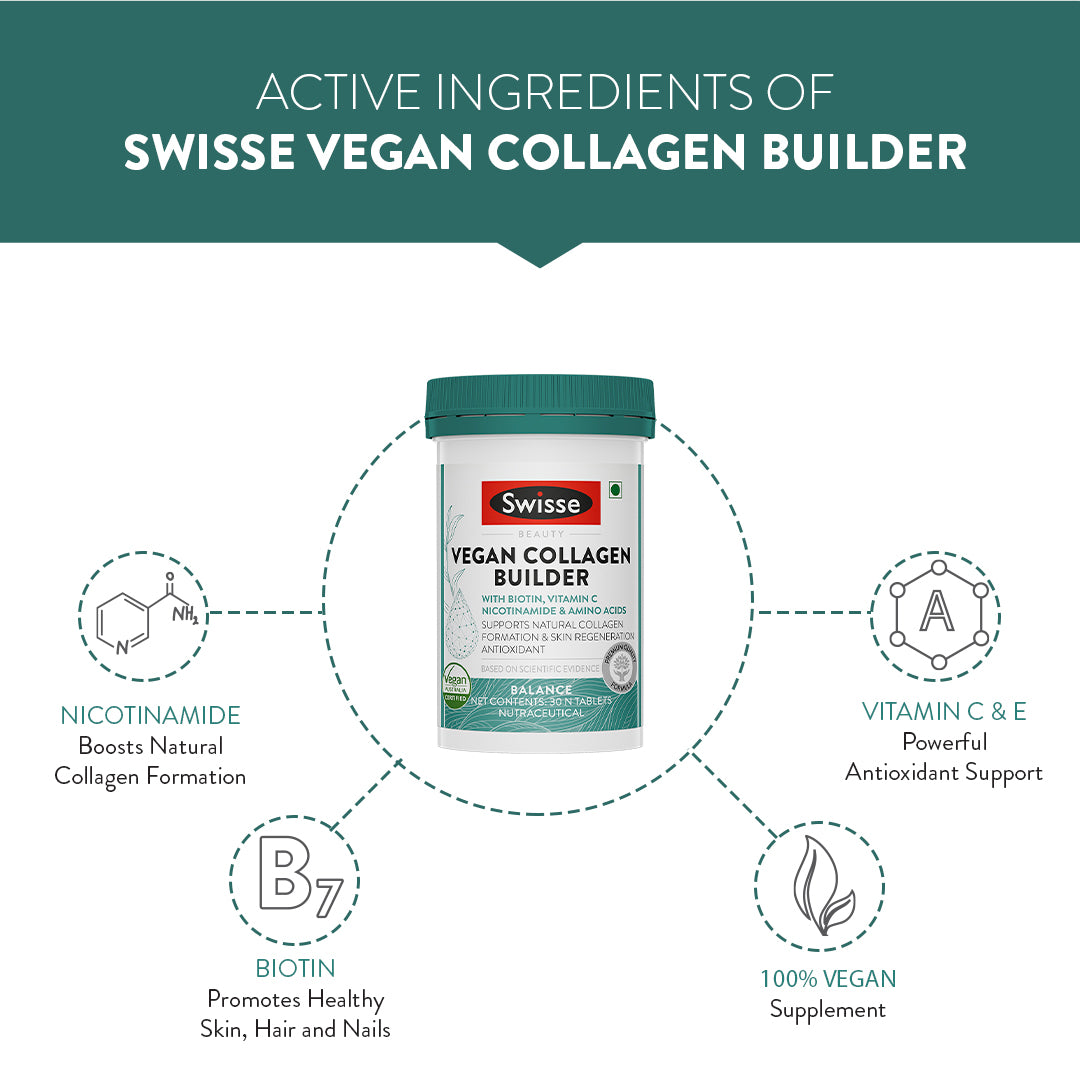 Swisse Vegan Collagen Builder - 30 Tablets