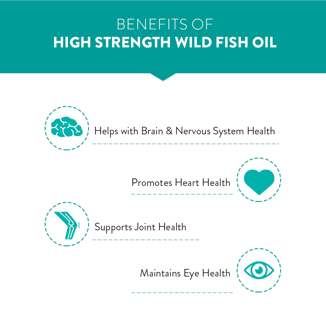 Swisse Fish Oil Omega 3 - 40 Capsules
