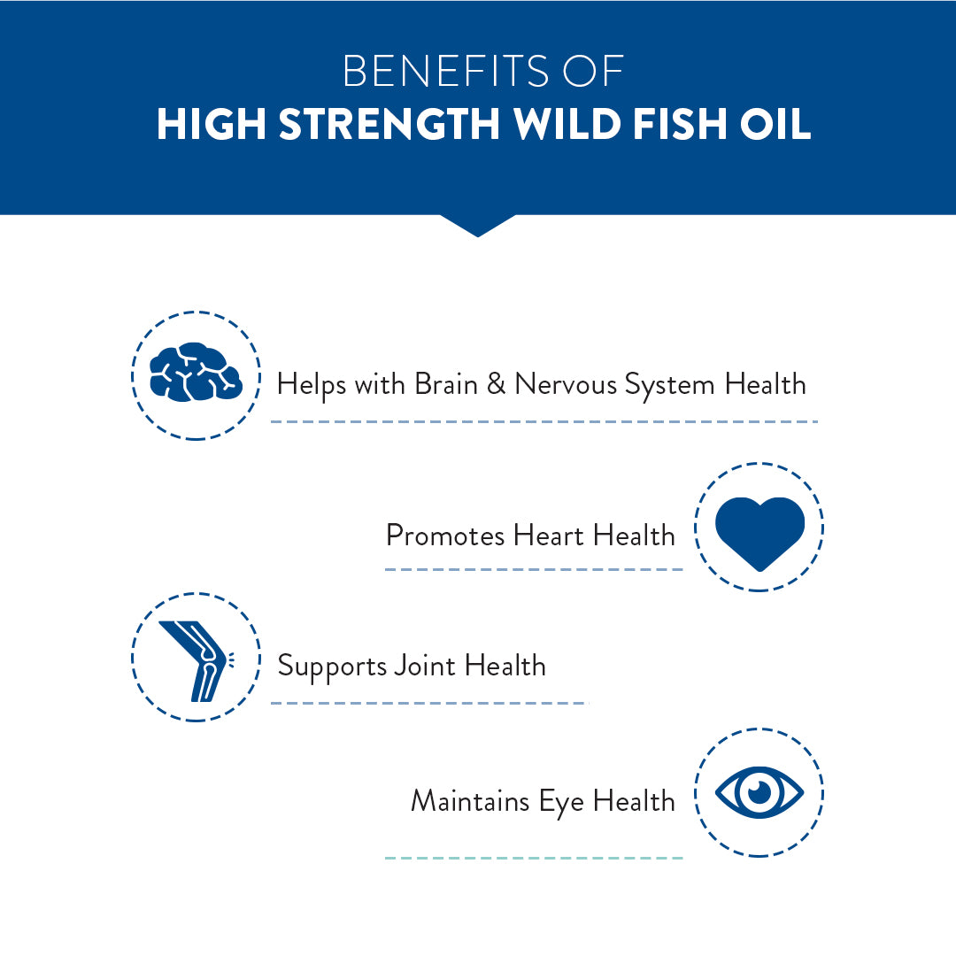 Swisse 4X Fish Oil Omega 3, 1800mg - 60 Capsules