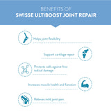 Swisse Joint Repair - 60 Tablets