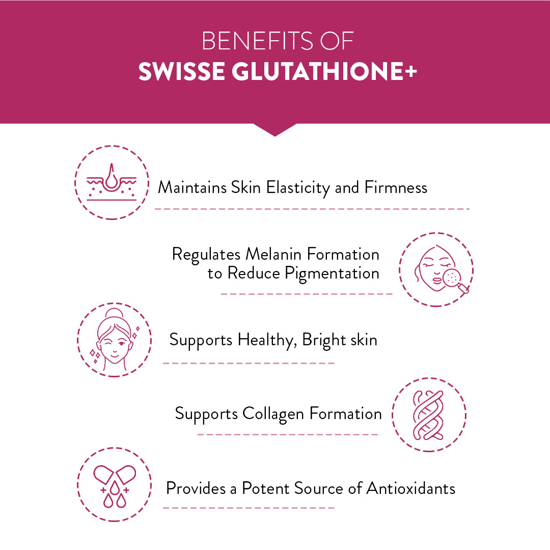 Swisse Glutathione+ - 30 Soft Capsules