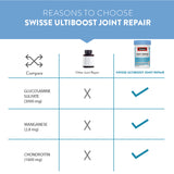 Swisse Joint Repair - 60 Tablets