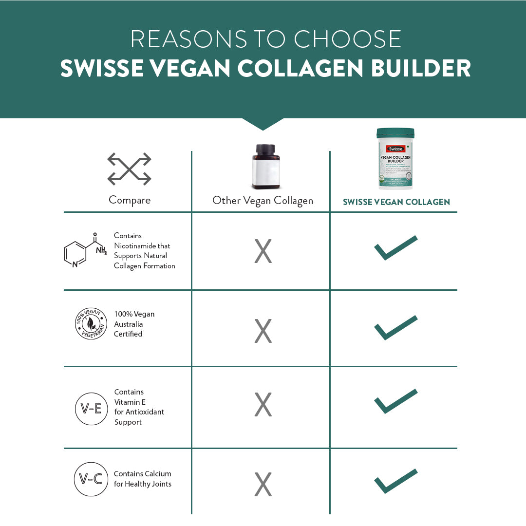 Swisse Vegan Collagen Builder - 30 Tablets