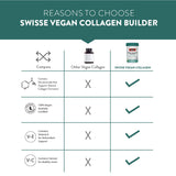 Swisse Vegan Collagen Builder - 30 Tablets