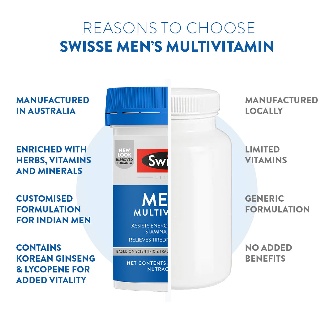 Swisse Multivitamin For Men - 60 Tablets