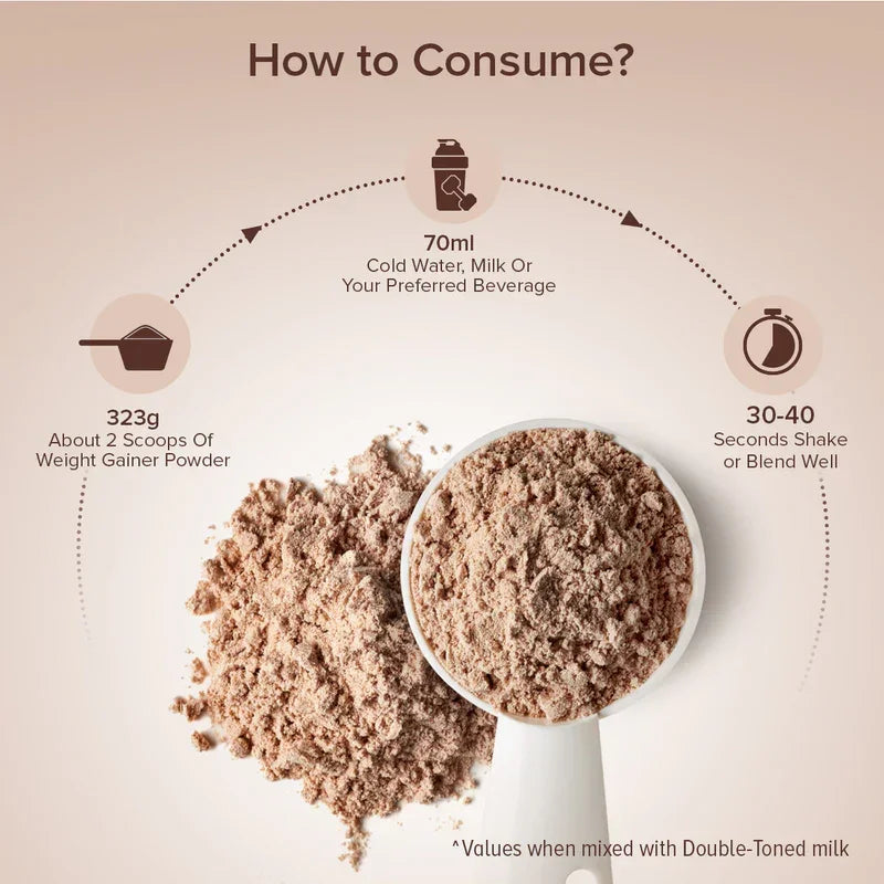 GNC Pro Performance Weight Gainer , 5 kg