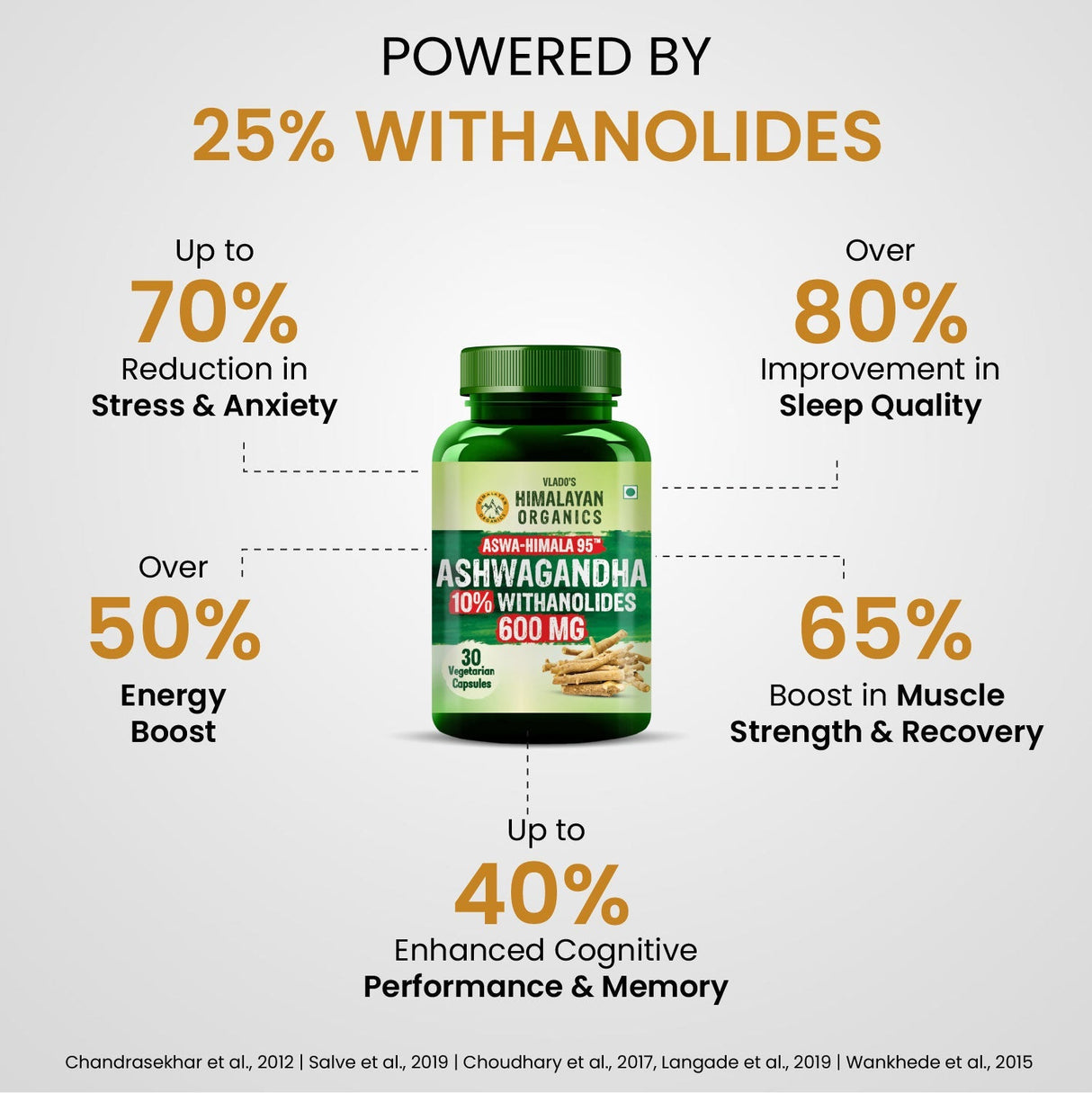 Vlado's Himalayan Organics, Ashwagandha 25% Withanolides 600mg, Maximum Potency Ayurvedic Supplement - 30 Capsules