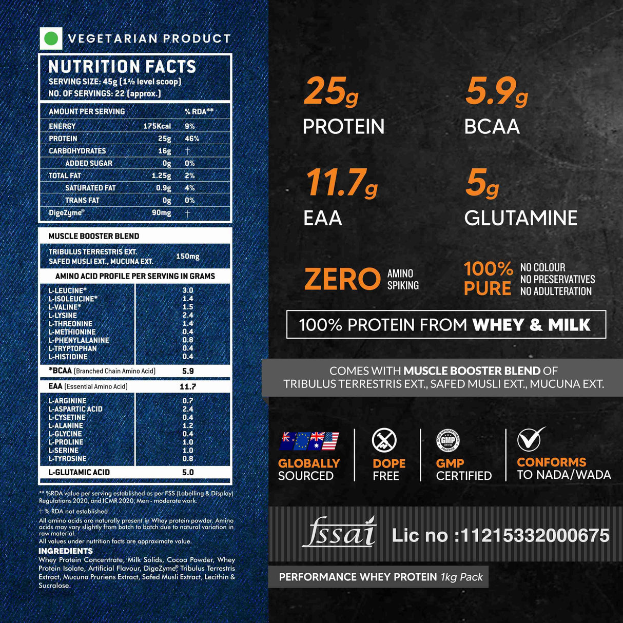 AS-IT-IS ATOM Performance Whey Protein 1 Kg + Nutristar Micronized CREA Gold Creatine Monohydrate 250g (83 Servings) - Muscle Strength & Lean Gain Combo