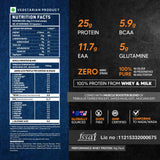 AS-IT-IS ATOM Performance Whey Protein 1 Kg + Nutristar Micronized CREA Gold Creatine Monohydrate 250g (83 Servings) - Muscle Strength & Lean Gain Combo