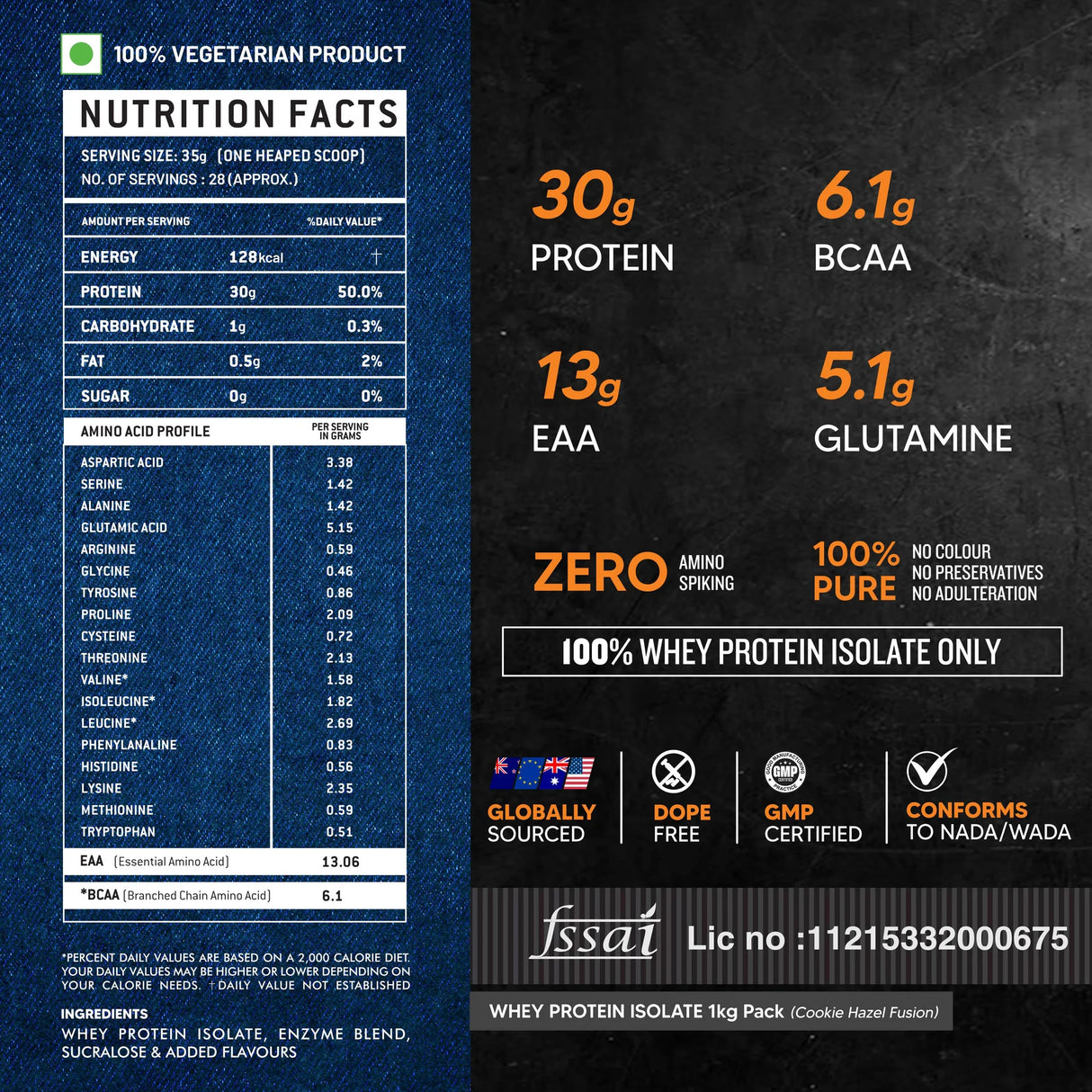 AS-IT-IS ATOM 100% Whey Protein Isolate - 1 Kg