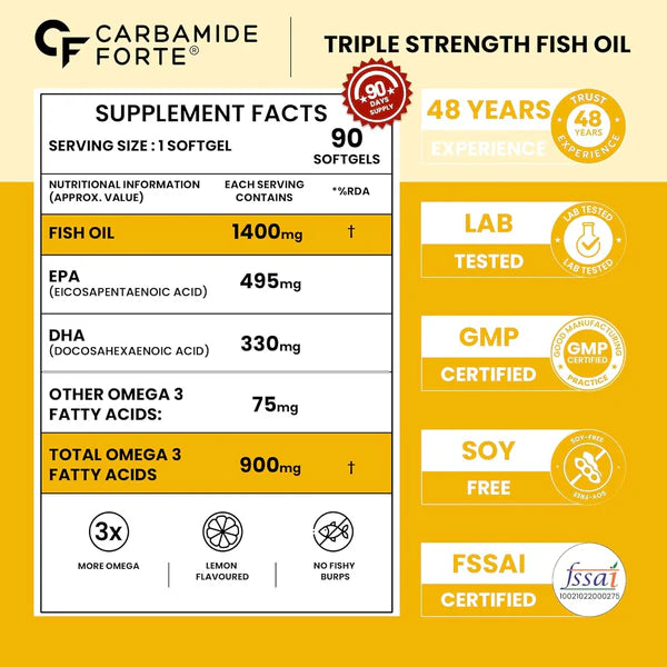 Carbamide Forte Triple Strength Fish Oil - 90 Tablets