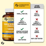 Carbamide Forte Triple Strength Fish Oil - 90 Tablets