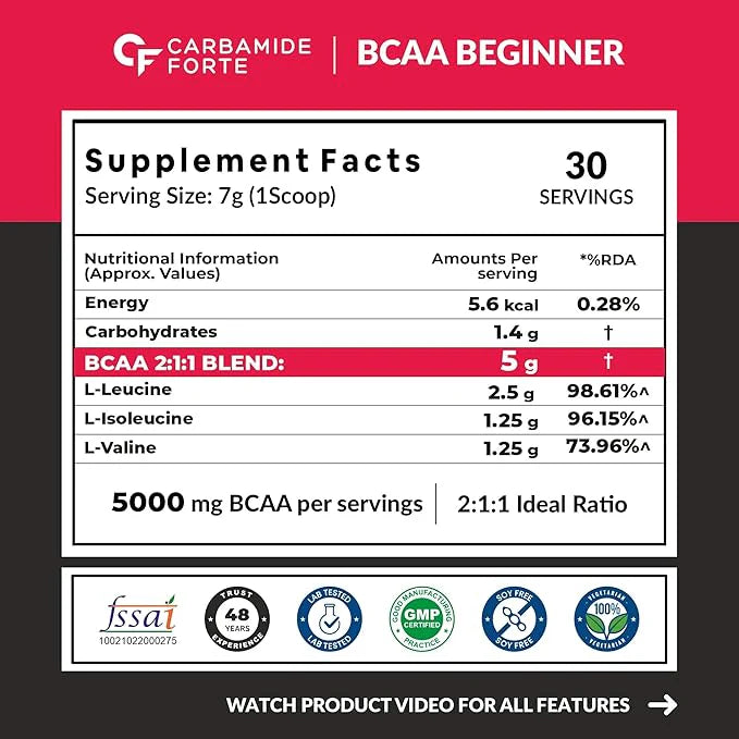 Carbamide Forte BCAA 5000 - 210g
