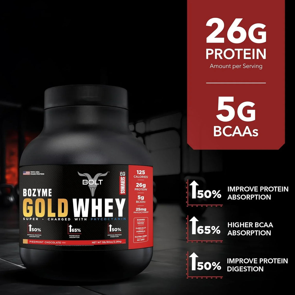 Bolt Nutrition Bozyme Gold Whey Protein Powder 5lb, 69 Servings