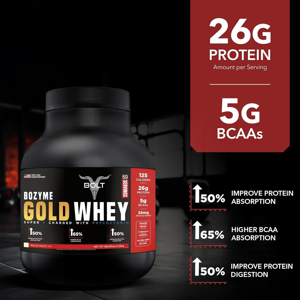 Bolt Nutrition Bozyme Gold Whey Protein Powder 5lb, 69 Servings