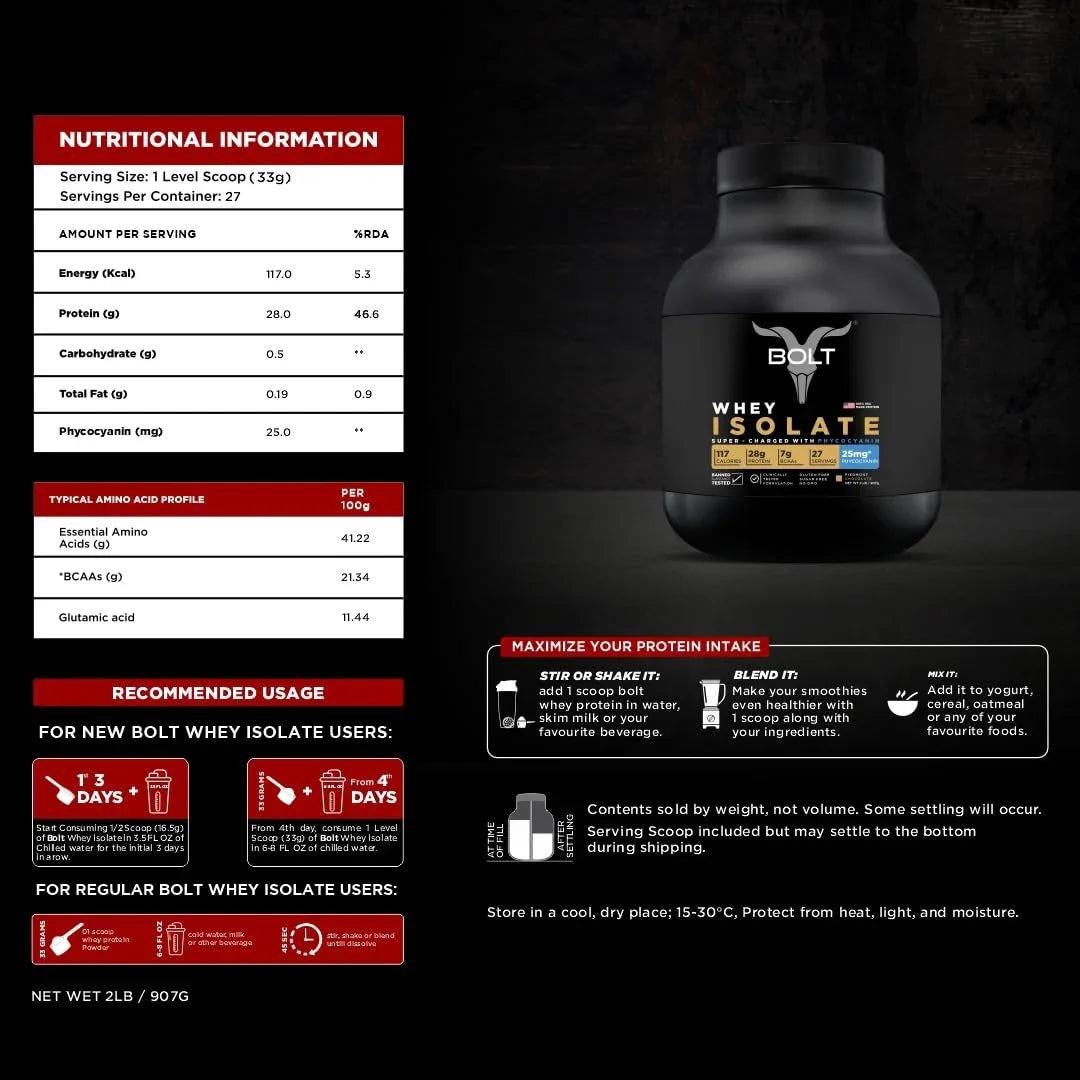 Bolt Nutrition Whey Isolate Protein Powder 2lb, 27 Servings