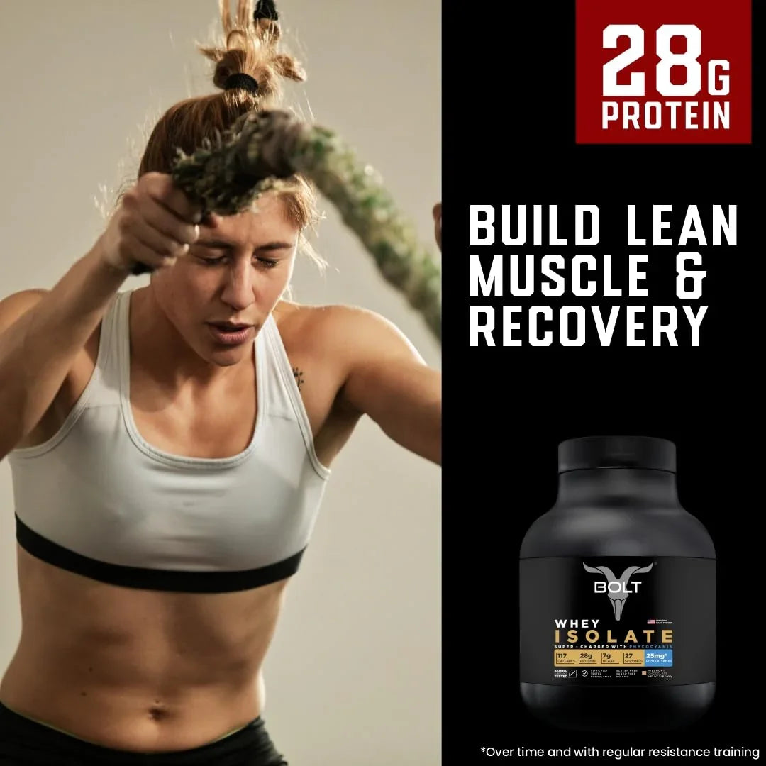 Bolt Nutrition Whey Isolate Protein Powder 2lb, 27 Servings