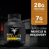 Bolt Nutrition Whey Isolate Protein Powder 2lb, 27 Servings