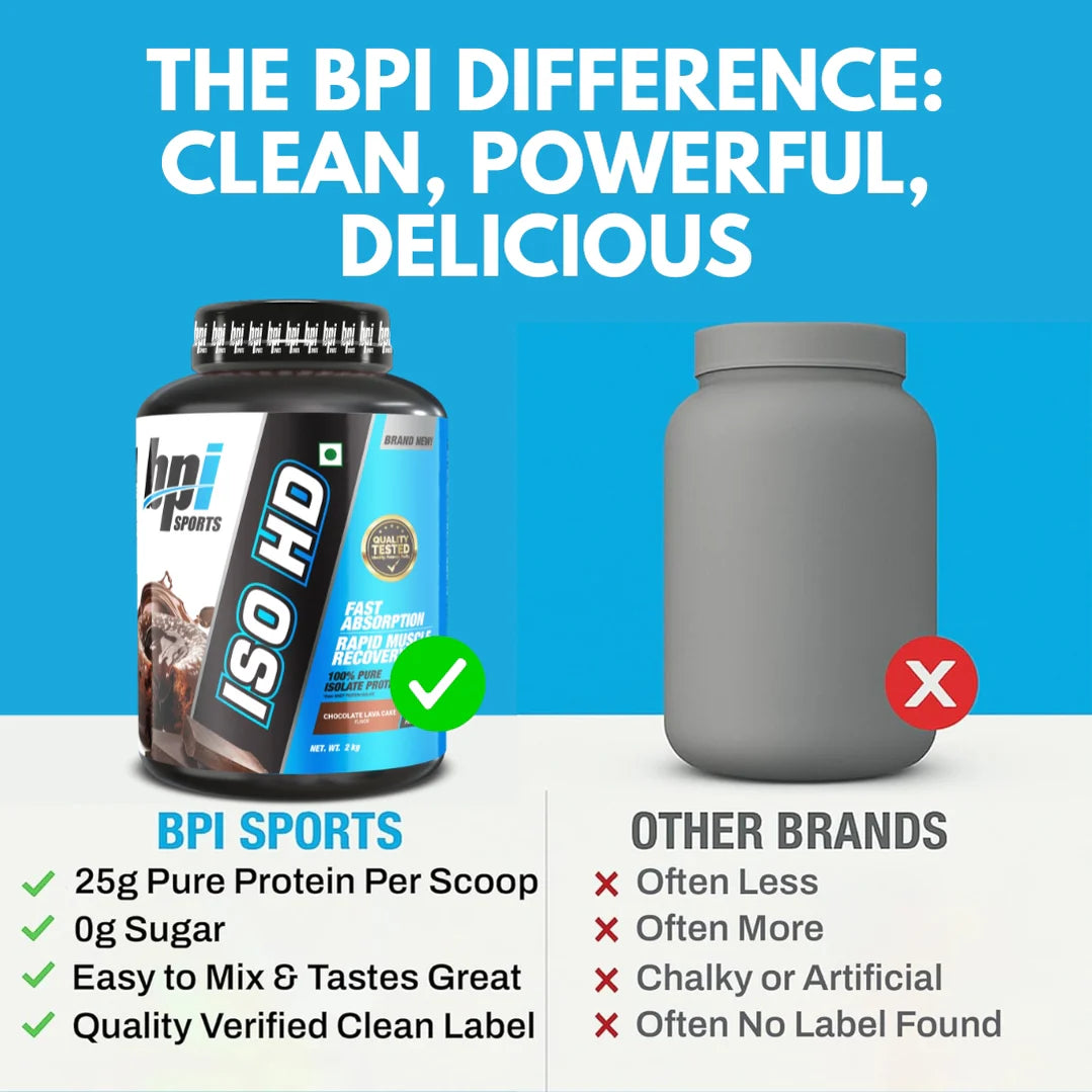BPI Sports ISO HD Whey Isolate and Hydrolysate - 4.4 Lbs