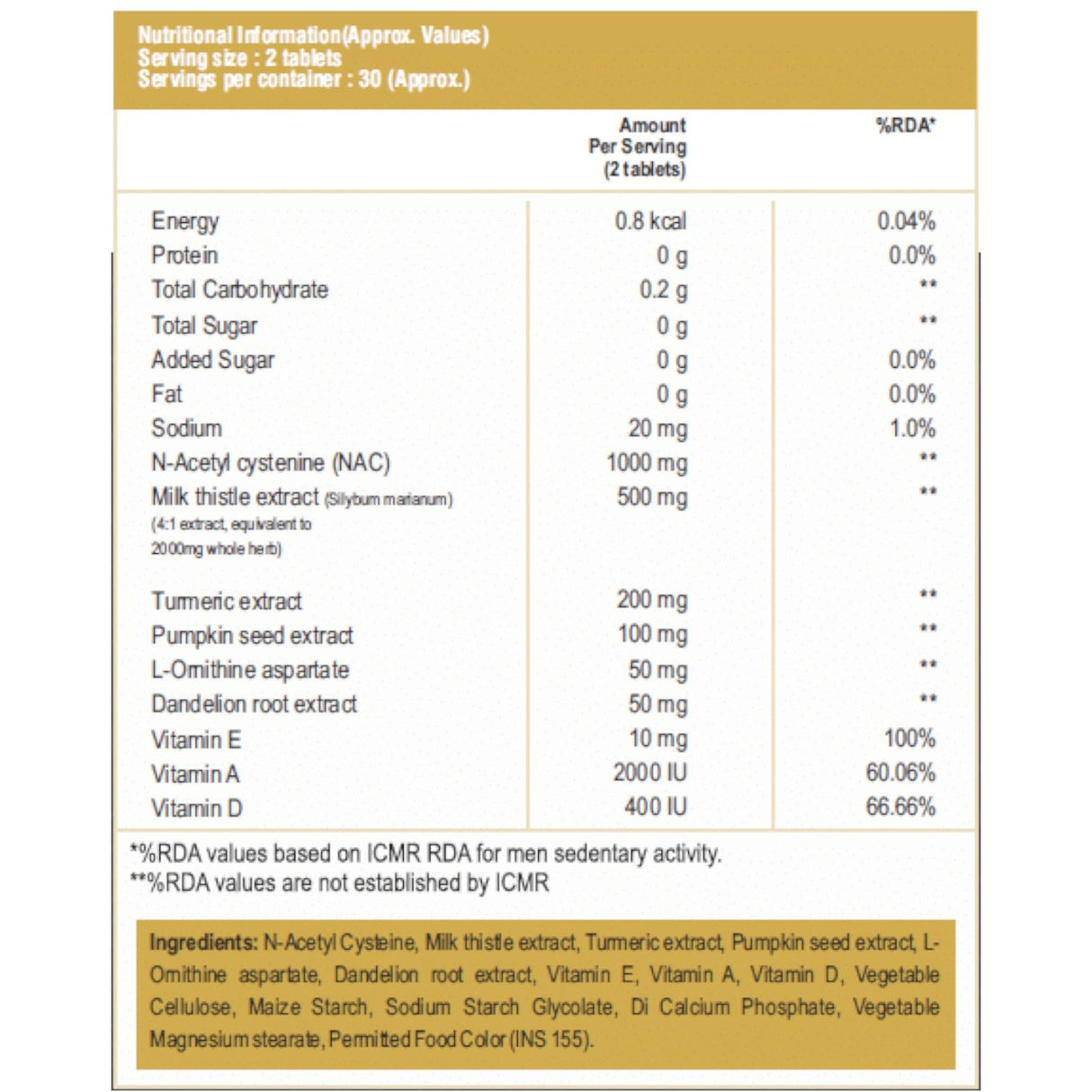 Best Nutrition Liver & Kidney Revive  - 60 Tablets