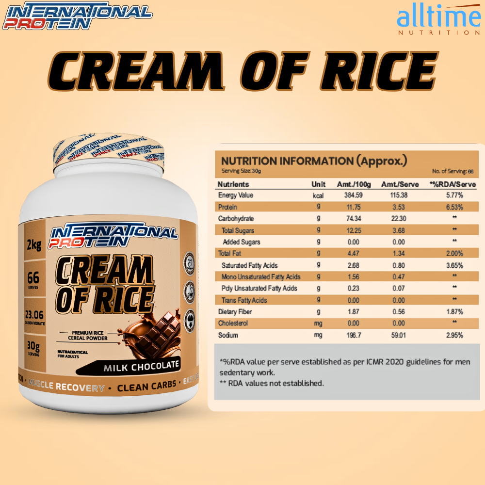 International Protein Cream of Rice | Premium Rice Cereal Powder | Easy Digesting Clean Carbohydrate | 2kg (66 Servings)