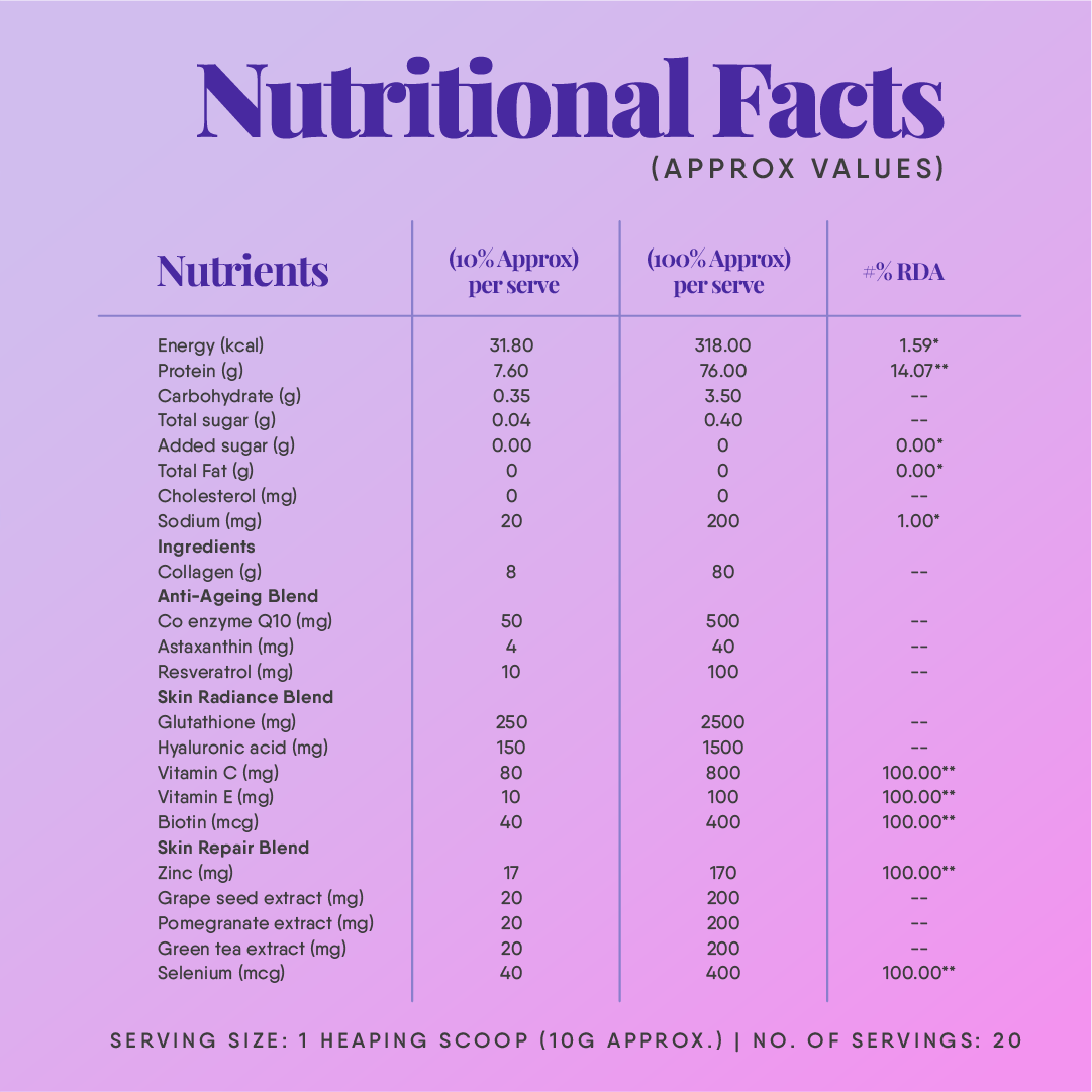 TruNativ Collagen Powder, Marine Collagen Type 1 & 3, 200g