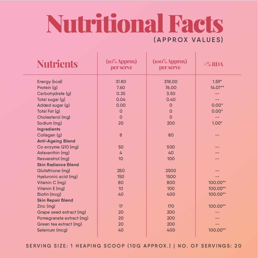 TruNativ Collagen Powder, Marine Collagen Type 1 & 3, 200g