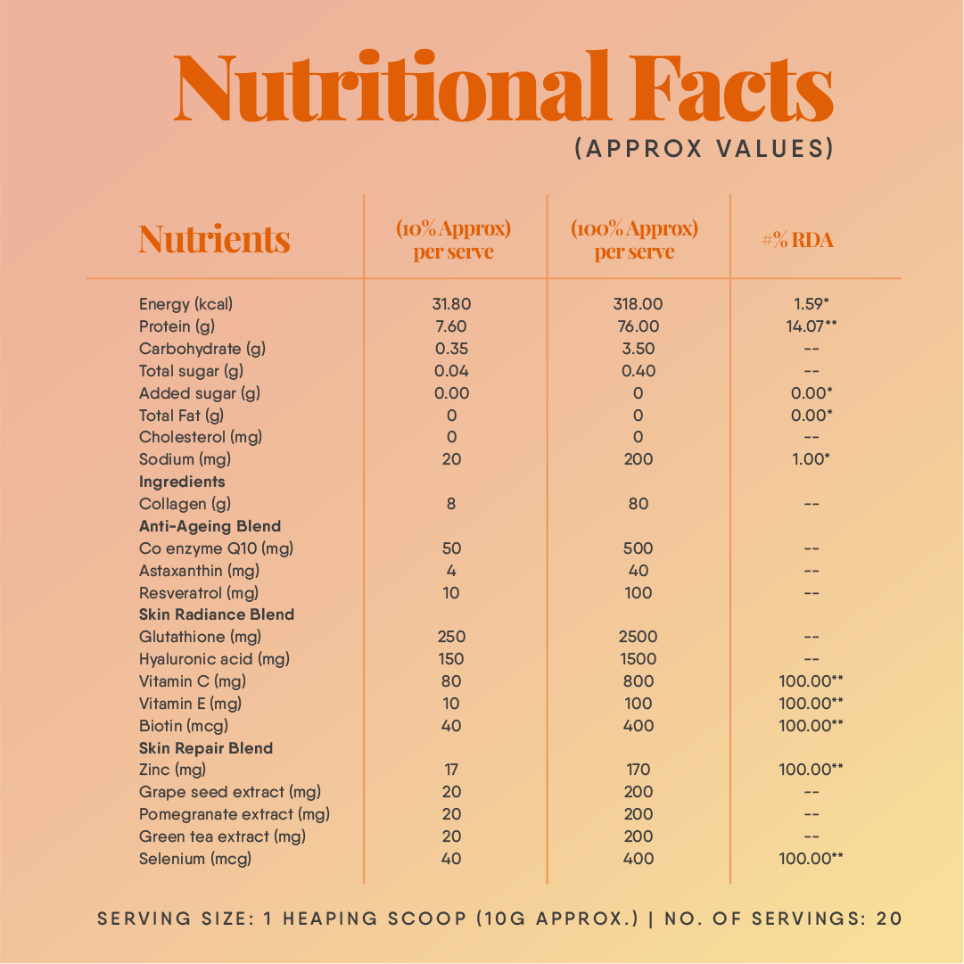 TruNativ Collagen Powder, Marine Collagen Type 1 & 3, 200g