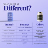 TruNativ Collagen Powder, Marine Collagen Type 1 & 3, 200g