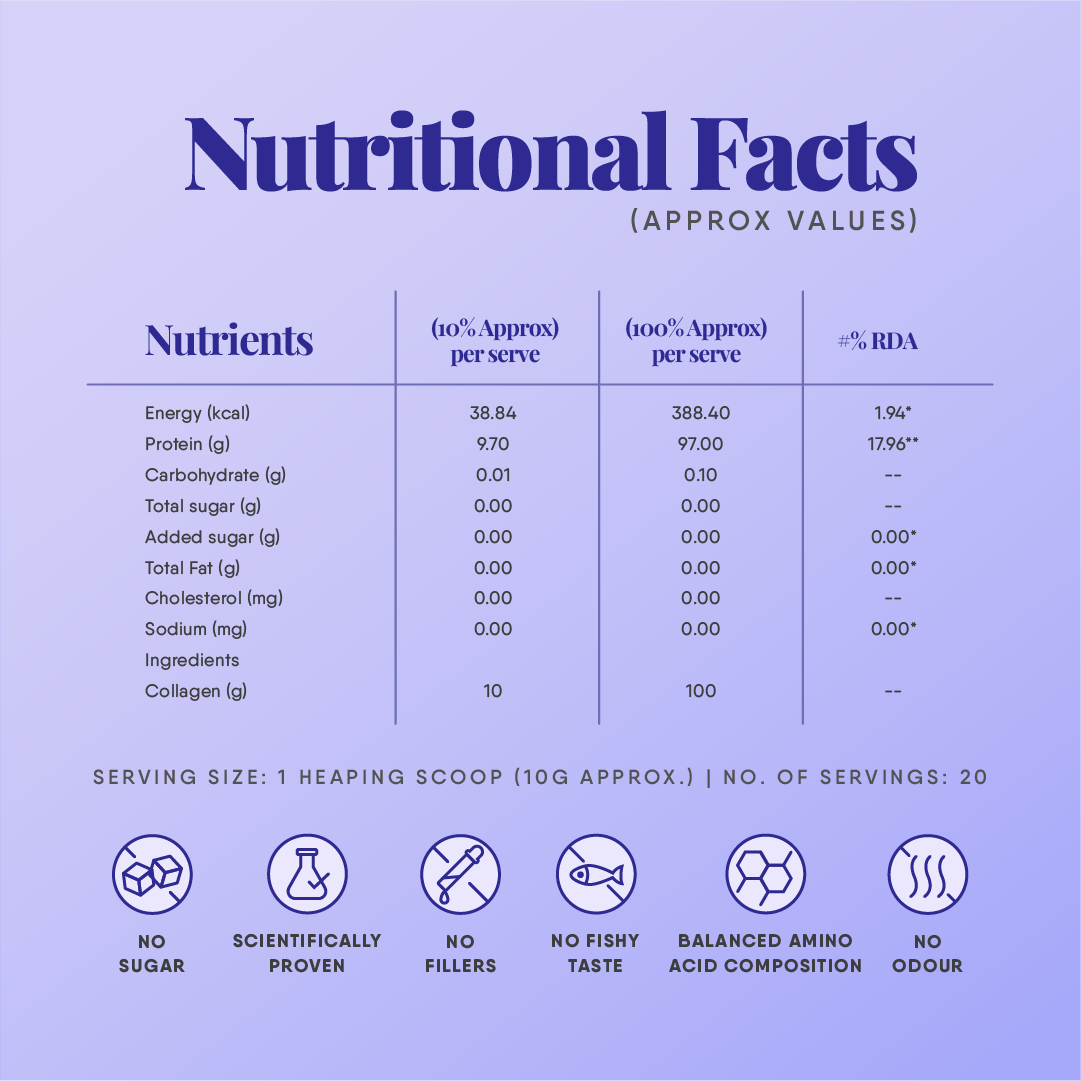 TruNativ Collagen Powder, Marine Collagen Type 1 & 3, 10g