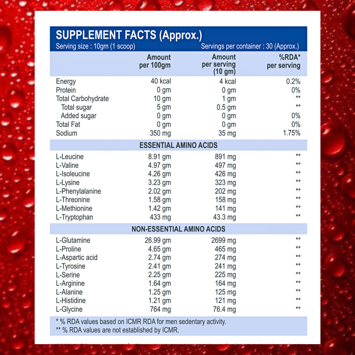 International Protein Complete Aminos 300g - 30 Servings
