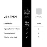 Kaged Caffeine - 100 Servings