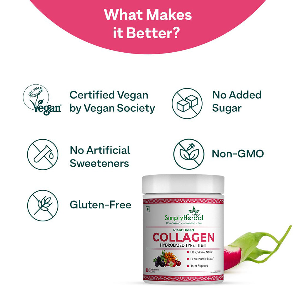 Simply Herbal Plant-Based Collagen Builder Powder 150g | Vitamin C, Silica & Biotin