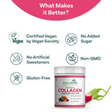 Simply Herbal Plant-Based Collagen Builder Powder 150g | Vitamin C, Silica & Biotin