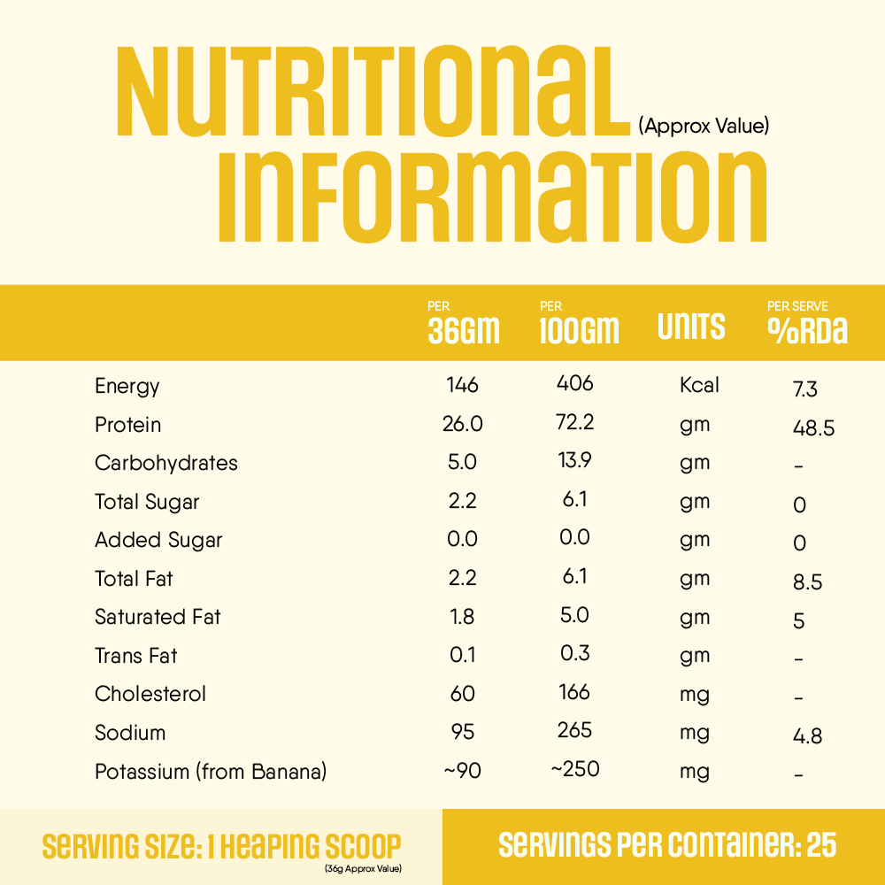 TruNativ Pro Blend Whey Protein, 26g Protein, 907g