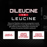 Unmatched Dileucine, 90 Capsules