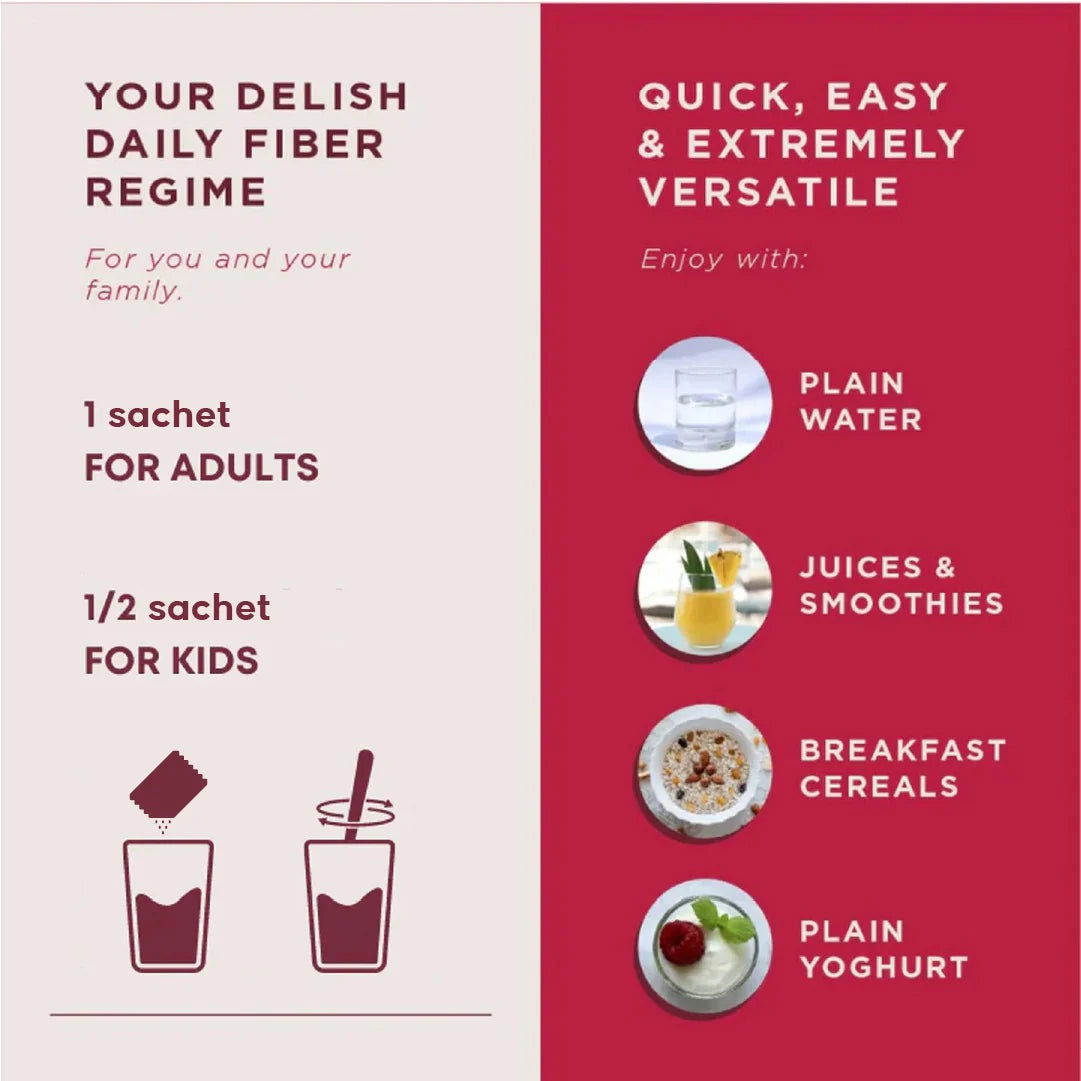 Wellbeing Nutrition Daily Fiber