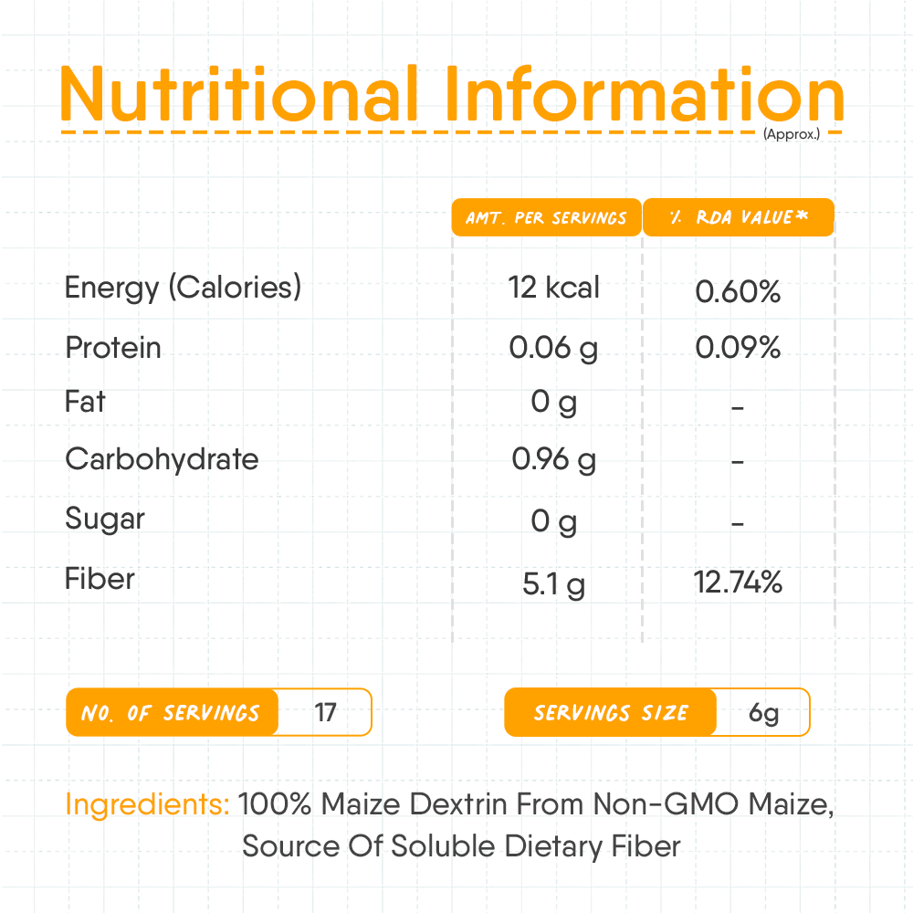 TruNativ Everyday Fiber, 100g (Pack of 2)
