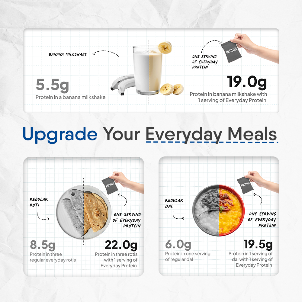 TruNativ Everyday Protein, Whey Isolate 90%, 400g
