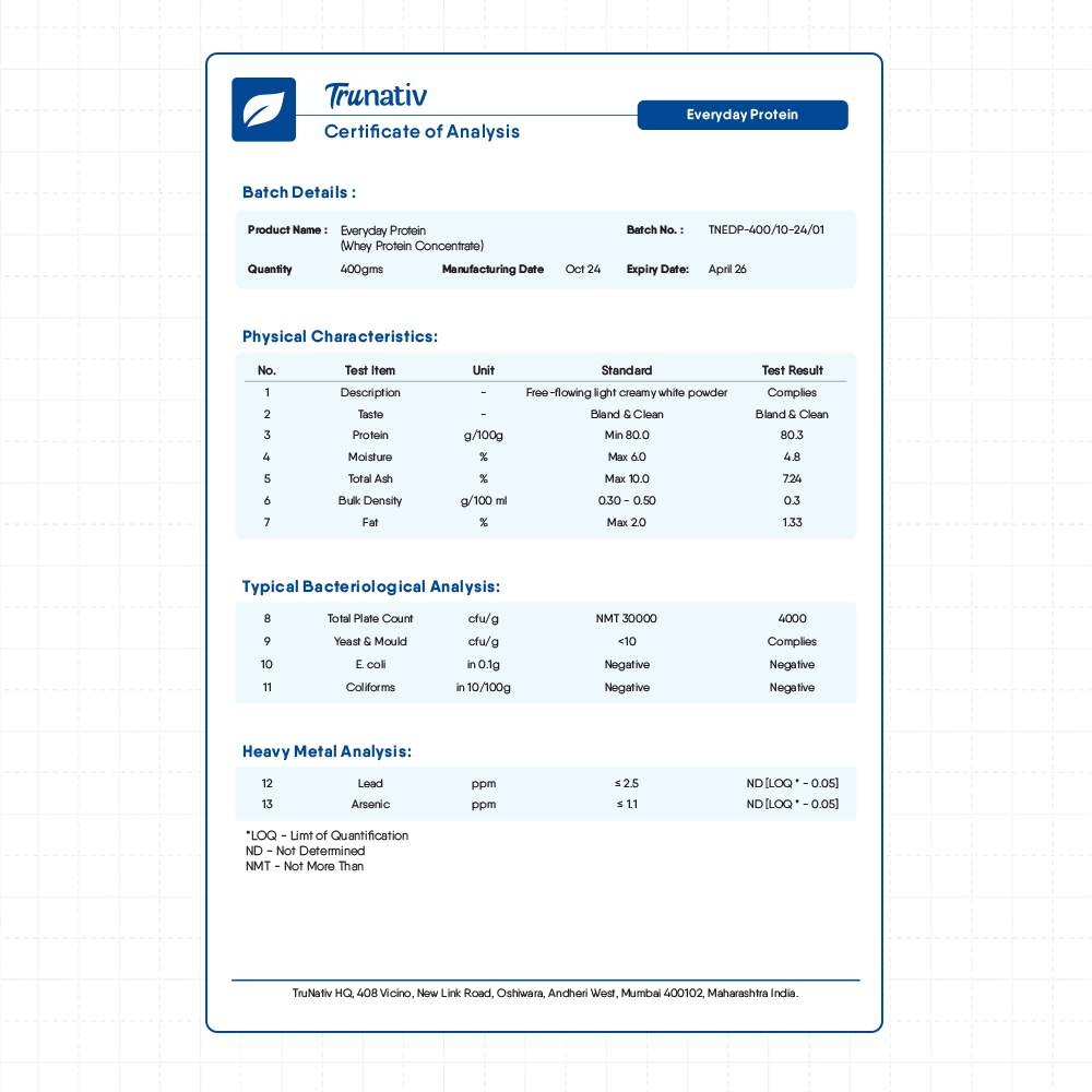 TruNativ Everyday Protein, Whey Isolate 90%, 900g