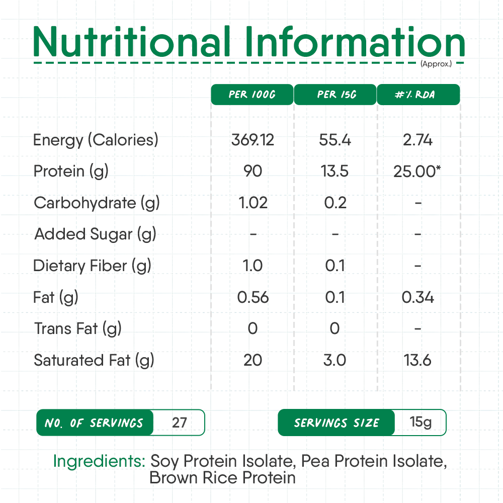 TruNativ Plant Protein, 13.5g Protein, 400g