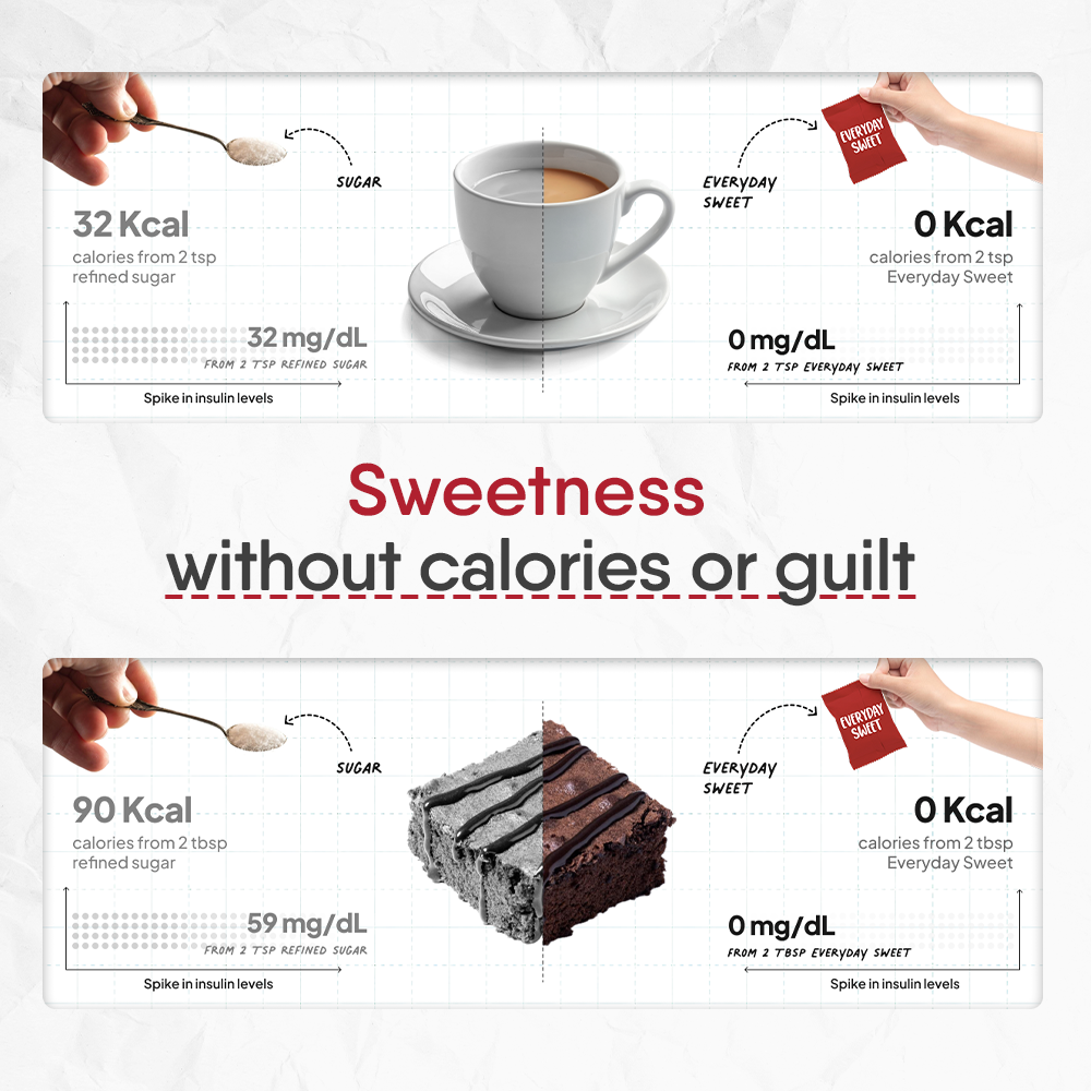 TruNativ Everyday Sweet, Monk Fruit Sachets (240 Sachets), 960g