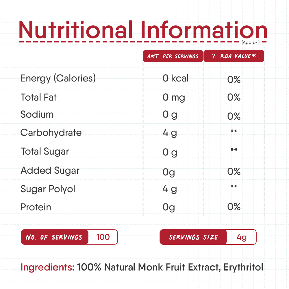 TruNativ Everyday Sweet, Monk Fruit Sweetener, 400g