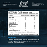 Wellcore Micronised Creatine Monohydrate, 122g