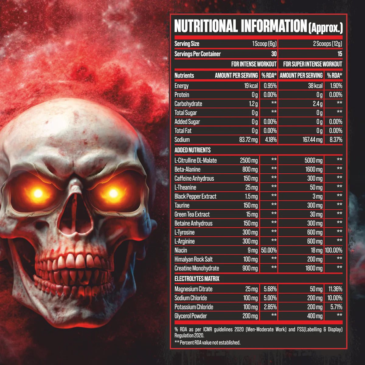 Big Muscles Nutrition Freak Pre-Workout, 30 Servings