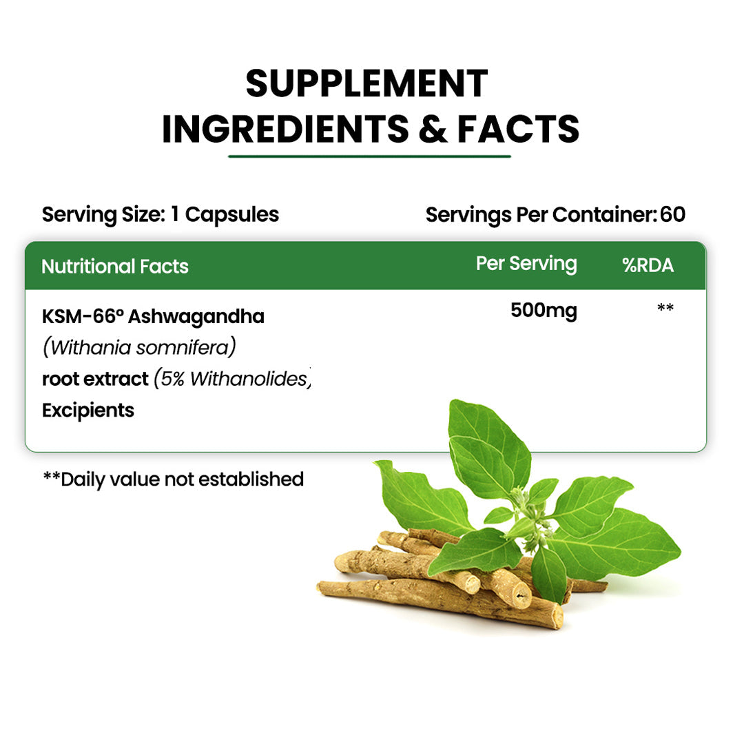 Himalayan Organics, KSM